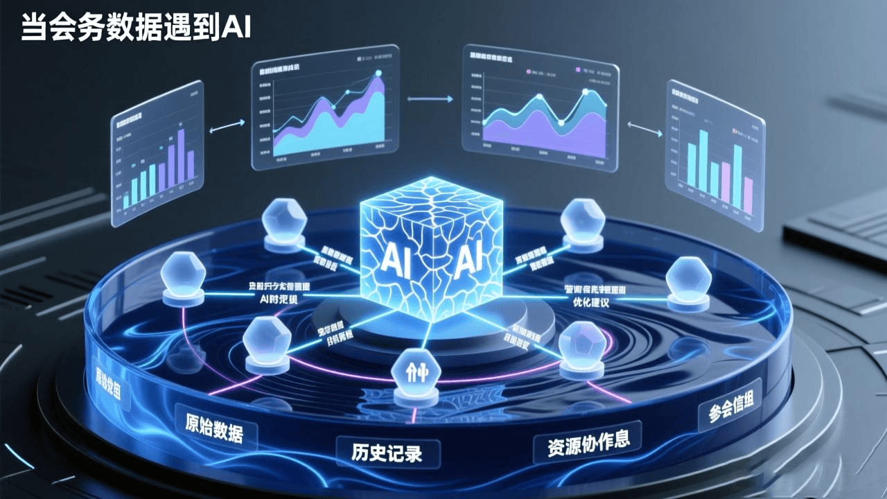 当会务数据遇到 AI,会发生什么?